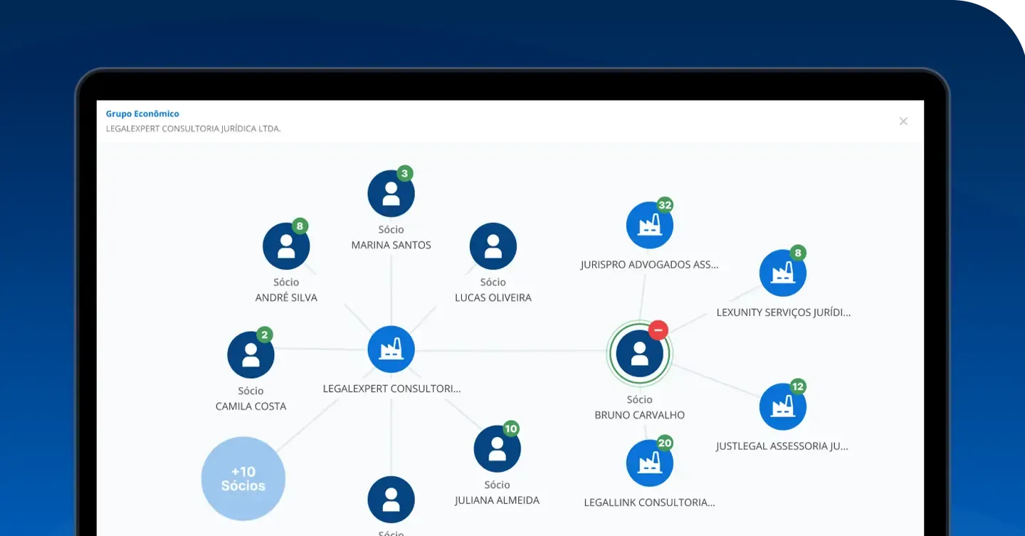 Transforme sua prospecção B2B com o Grupo Econômico